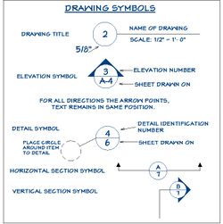 assignment line drawing