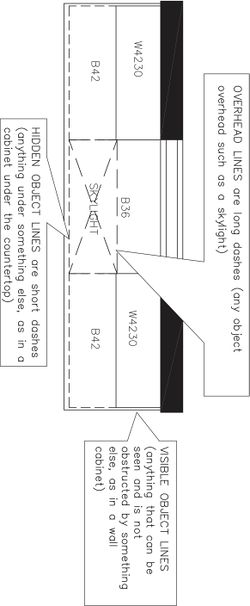 assignment line drawing